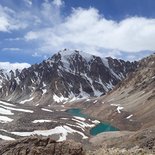 Trekking: the great Pamir crossing