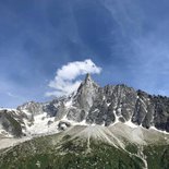 The complete tour of Mont Blanc